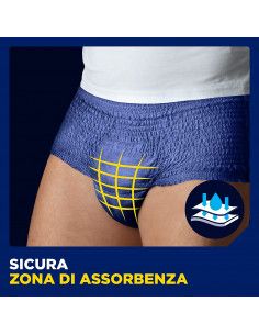Tena Men Active Fit Pants Plus | Slip Assorbenti Uomo | Elevata Assorbenza 2