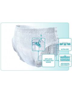 Dailee Pants Plus  Mutandine Assorbenti  Incontinenza Media e Grave  15 pezzi 2