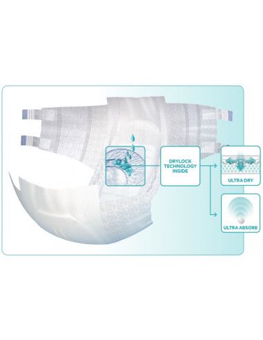 Dailee Slip Super | Pannolone a Mutandina | Protezione Massima | 28 pezzi