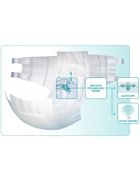 Dailee Slip Super | Pannolone a Mutandina | Protezione Massima | 28 pezzi