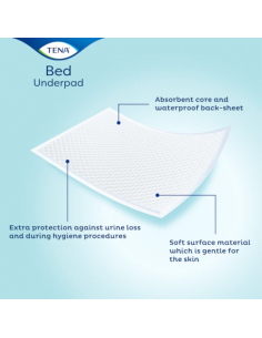 TENA Bed Plus Wing 80x180 | Traverse Letto Rimboccabili per Incontinenza | 20 pezzi 2