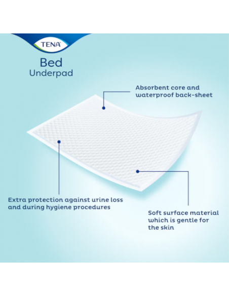 TENA Bed Plus Wing 80x180 | Traverse Letto Rimboccabili per Incontinenza | 20 pezzi