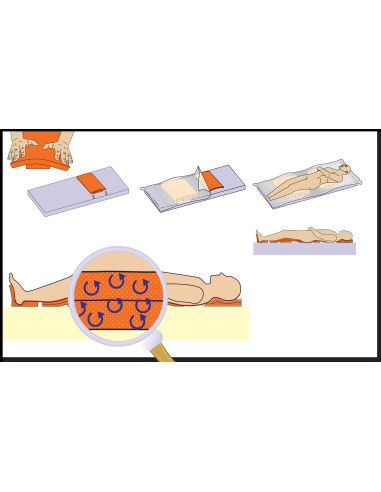 Ligasano Orange Prevenzione poliuretano espanso elastico 55x45x2 7pz