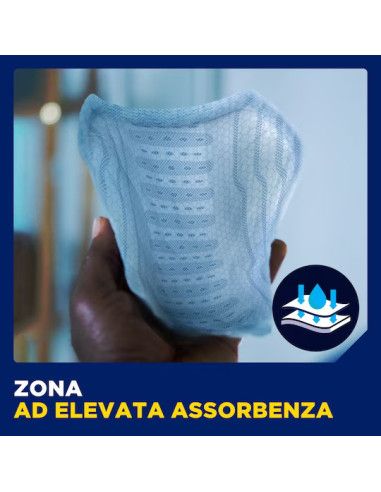 Tena Men Active Fit Assorbenti per incontinenza uomo