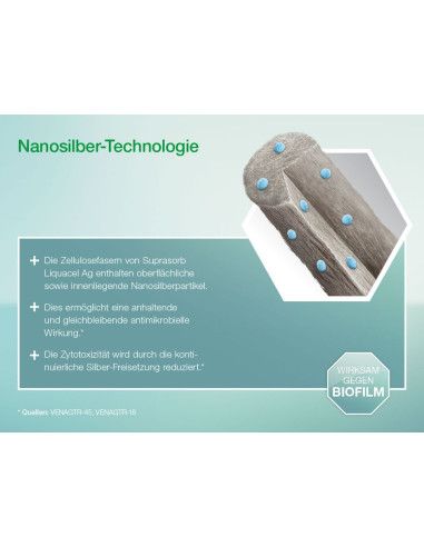 Suprasorb Liquacel Ag medicazione antimicrobica con argento 1pz