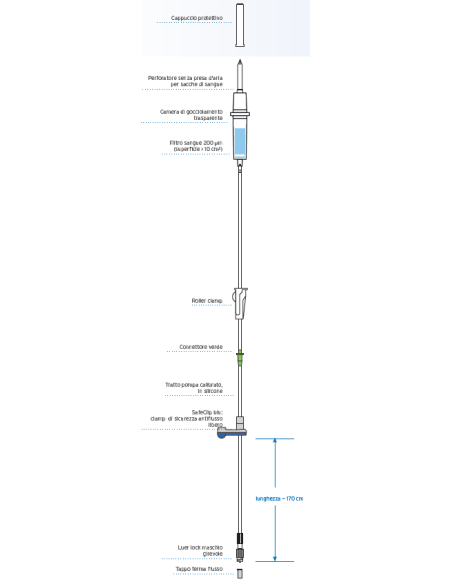 Deflussore per trasfusione con pompa volumetrica Agilia Fresenius VL TR00