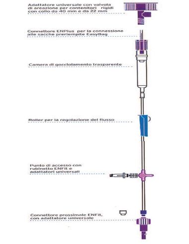 GraviSet Varioline ENFit deflussore per nutrizione enterale a gravità