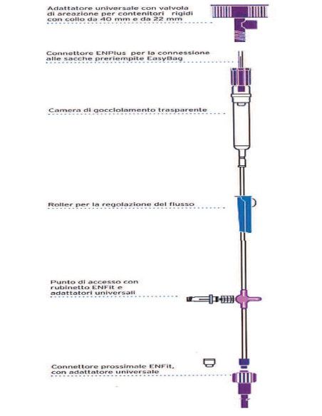 GraviSet Varioline ENFit deflussore per nutrizione enterale a gravità