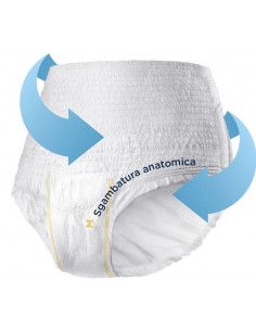 Serenity SoftDry Sensitive Pants Extra | Mutandina Assorbente | Incontinenza Grave | 12 pezzi 2