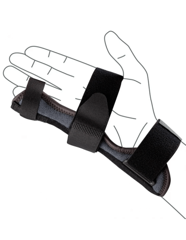 Tenortho Rhizoten III TO2205 tutore steccato per pollice, tunnel carpale, 4° – 5° dito metacarpo
