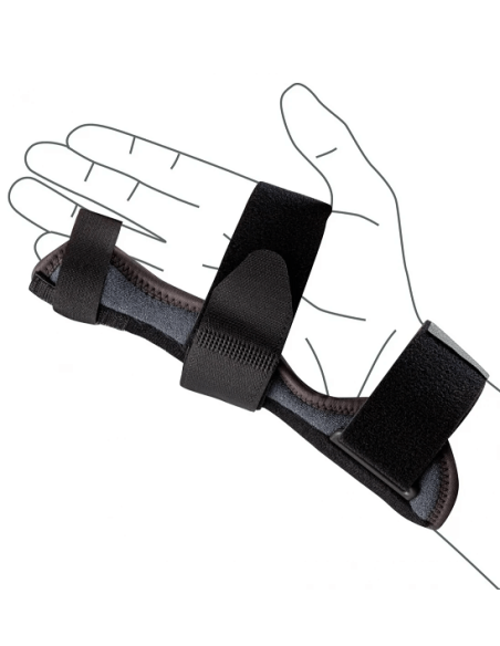 Tenortho Rhizoten III TO2205 tutore steccato per pollice, tunnel carpale, 4° – 5° dito metacarpo