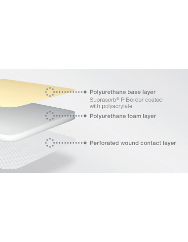 Suprasorb P Sacrale Adesivo medicazione in poliuretano 18x20,5 5pz