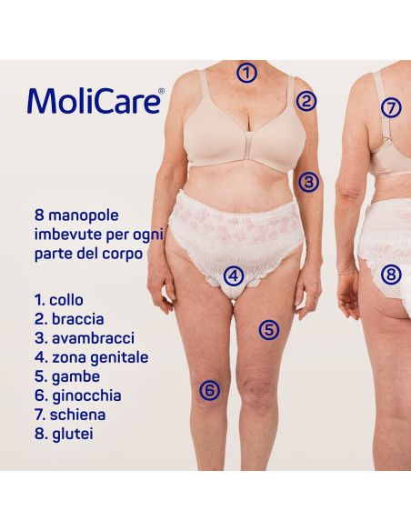 MoliCare Skin manopole detergenti con aloe vera 8pz