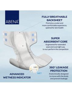 Abena Slip Premium S | Pannolone a Mutandina | Protezione per Incontinenza 2