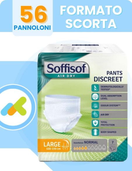 Soffisof AirDry Pants Discreet Normal | Mutandine Assorbenti | per Incontinenza Leggera | 8 pezzi