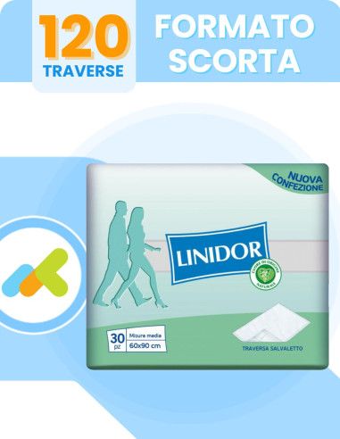 Linidor Traverse Da Letto Monouso 60x90 | Assorbenza E Protezione | 30 Pezzi