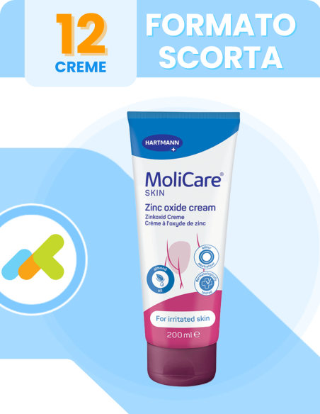 MoliCare Skin | Crema all'Ossido di Zinco | Lenitiva sulle Irritazioni | 200ml