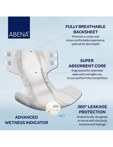 Abena Slip Premium S | Pannolone a Mutandina | Protezione per Incontinenza