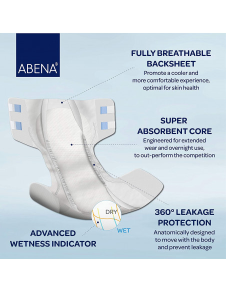 Abena Slip Premium S | Pannolone a Mutandina | Protezione per Incontinenza