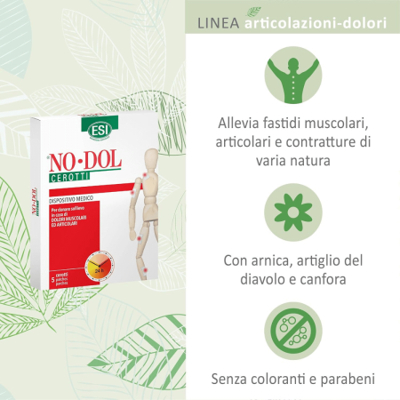 Esi No-Dol Cerotti | Sollievo dai Dolori Muscolari e Articolari | 5 pezzi