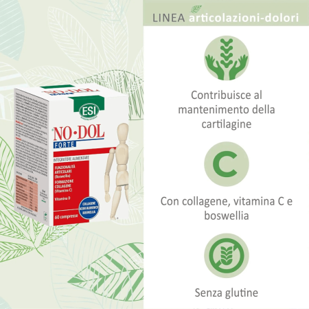 Esi No-Dol Forte | Integratore per Supporto Cartilagini e Articolazioni | 60 compresse 2