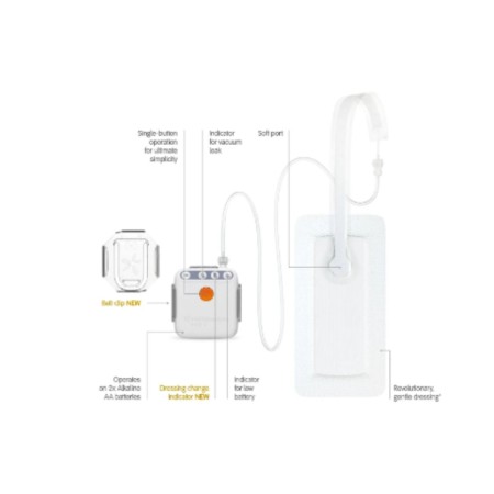 Pico sistema monouso per la terapia a pressione negativa