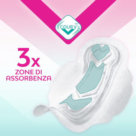 Nuvenia Pure Sensitive assorbenti ultra notte con ali notte 8pz