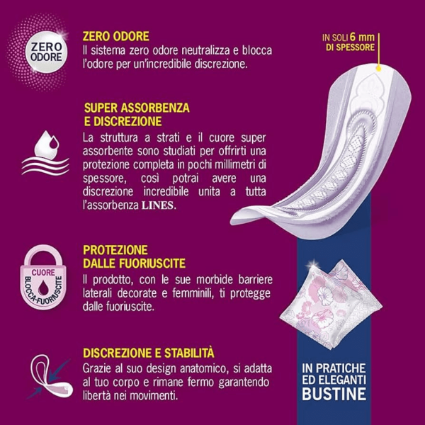 Lines Lady Maxi | Assorbenti Alta Protezione Incontinenza Femminile| 12 pezzi