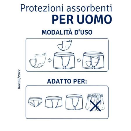 Soffisof Men Level 2 | Assorbenti Uomo | Efficaci contro Incontinenza Leggera | 10 pezzi