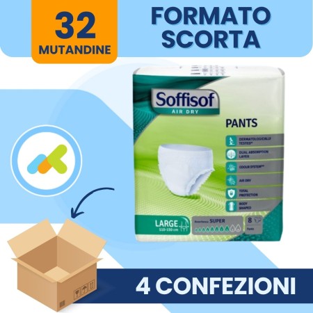 Soffisof AirDry Pants Super | Mutandine Assorbenti | per Perdite Abbondanti | FORMATO SCORTA