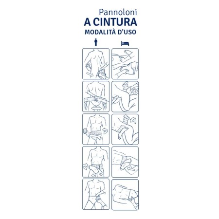 Soffisof Air Dry Extra – Pannolone a Cintura Traspirante per Incontinenza 15 pz