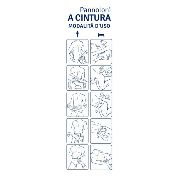 Soffisof Air Dry Super – Pannolone a Cintura Traspirante per Incontinenza 15 pz