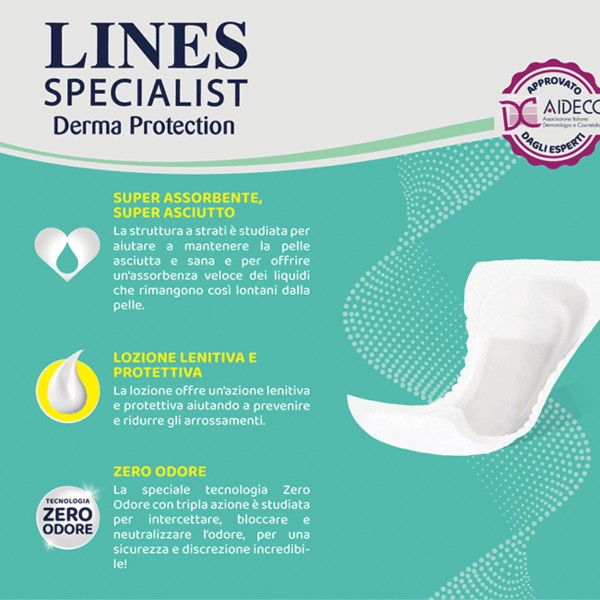 Lines Specialist Sagomati Super | Derma Protection con Ossido di Zinco | 30 pezzi