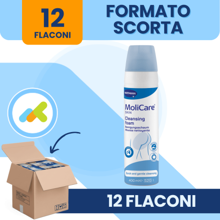 MoliCare Skin | Schiuma Detergente | Pulizia Delicata per Pelli Sensibili | 400ml