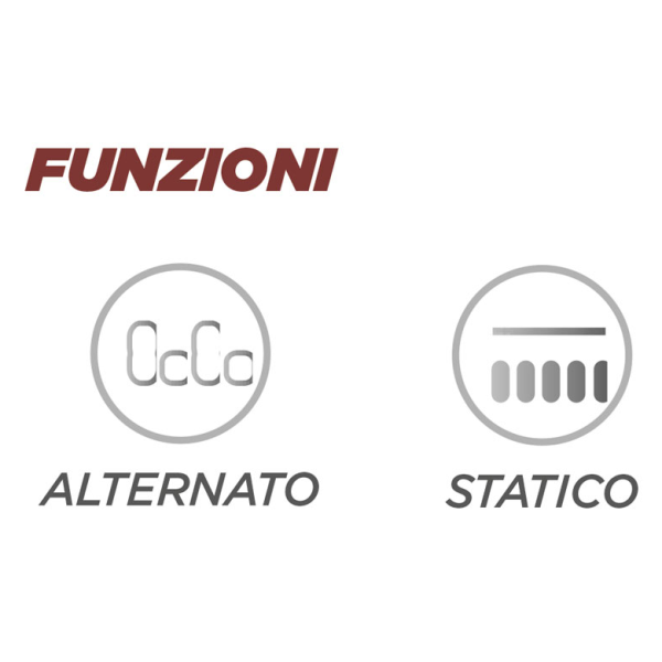 Kit antidecubito a ciclo alternato Piuma UP3 Moretti