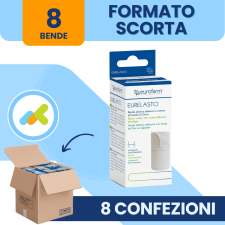 Eurelasto benda elastica adesiva all'ossido di zinco