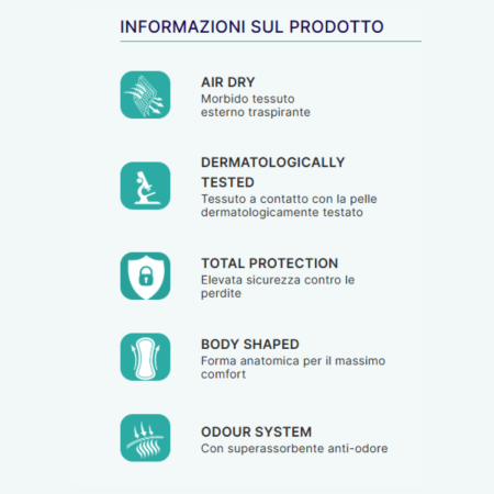 Mutandine Assorbenti | Soffisof Air Dry Pants Super M | 10 pezzi