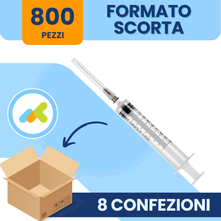 Benefis Siringhe Sterili Monouso 10ml | con Ago 22G e Cono Centrale | 100 Pezzi 2