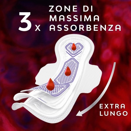 Nuvenia Goodnight assorbenti ultra sottile notte con ali 10pz 2