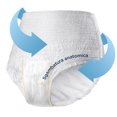 Mutandine Assorbenti | Serenity SoftDry Pants Extra | 12 pezzi