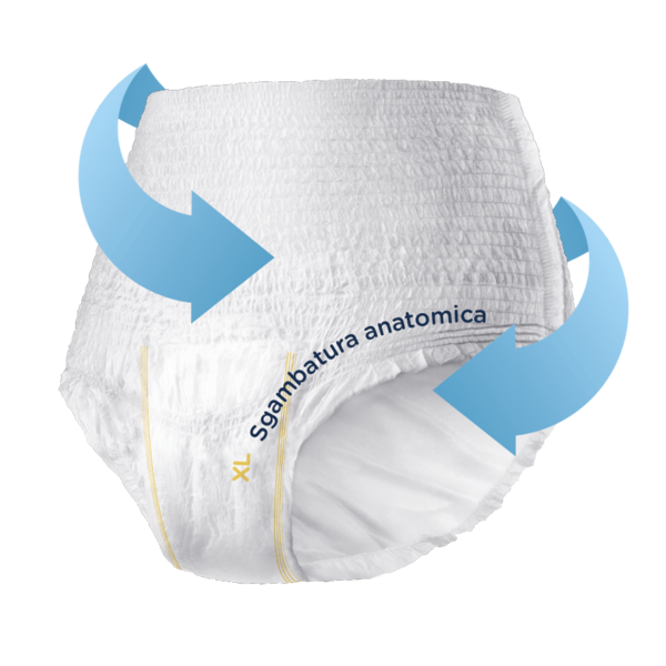 Mutandine Assorbenti | Serenity SoftDry Pants Extra | 14 pezzi