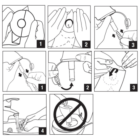 Hollister Sacca di Raccolta Urina per Pene Retratto | Con Barriera Cutanea Idrocolloidale | 10 pezzi