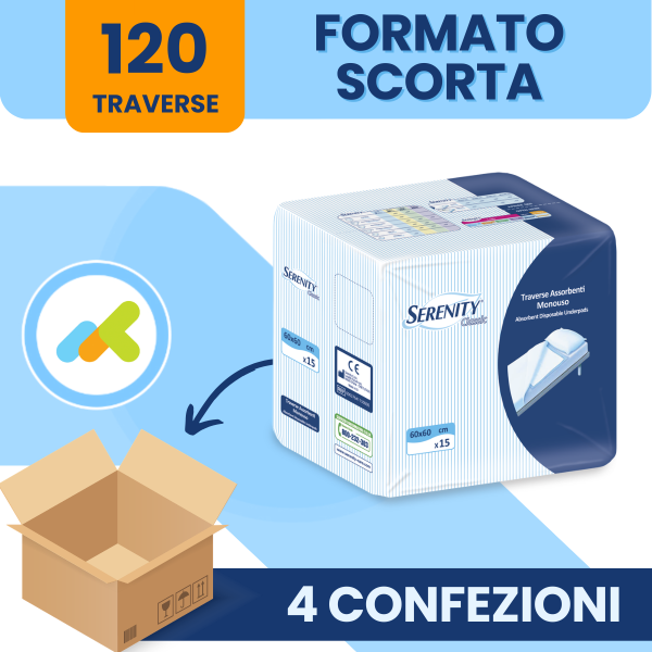 Serenity Traverse Monouso 60x60 30 Pezzi Protezione Letto