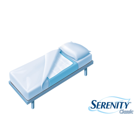 Serenity Classic Traverse da Letto 80x180 | Efficaci contro l'Incontinenza | 30 pezzi 2