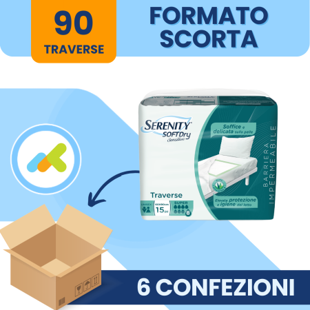 Serenity SoftDry Sensitive Traverse 60x90 | Protezione Delicata | 15pz 2