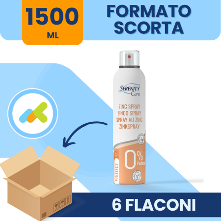 Serenity Care Zinco Spray | Barriera Protettiva e Lenitiva | 250ml 2