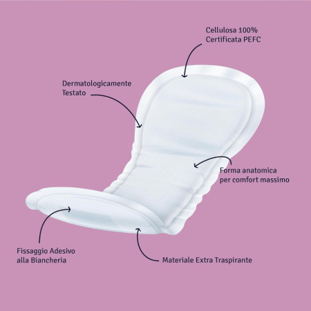 Soffisof Lady Classic Super | Assorbenti Femminili per Incontinenza leggera | 15 pezzi