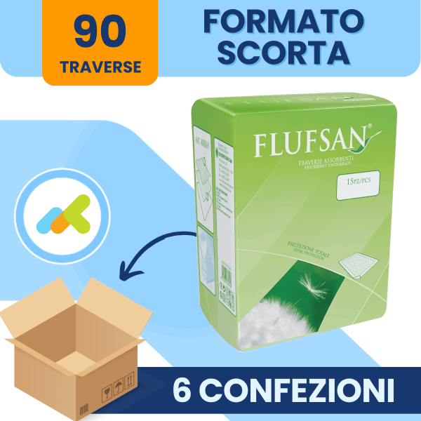 Flufsan Traverse Rimboccabili 80x180 | Protezione Efficace per Incontinenza | 15 pezzi