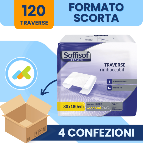 Soffisof Classic Traverse 80x180: Massima Protezione con Assorbenza Extra 7 Gocce 30 Pezzi
