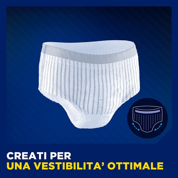 Mutanda per Uomo Monouso Tena Men Premium Fit Protective Maxi